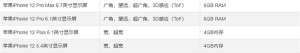 iPhone 12zui新消息，或內存、電池將雙雙提升！