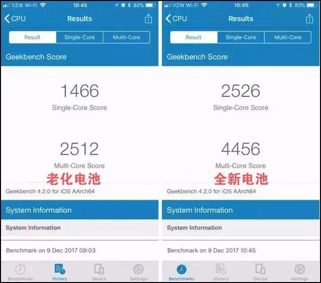 電池損耗使iPhone跑分下降，你準備換電池了嗎？
