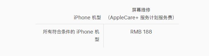 iphone X換屏幕多少錢，蘋果官網(wǎng)zui新報(bào)價(jià)